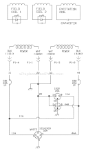 Page D Diagram and Parts List for 030217-0  Briggs and Stratton Generator